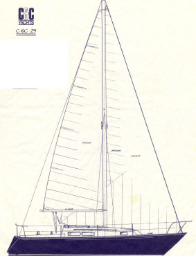 basia sail plan